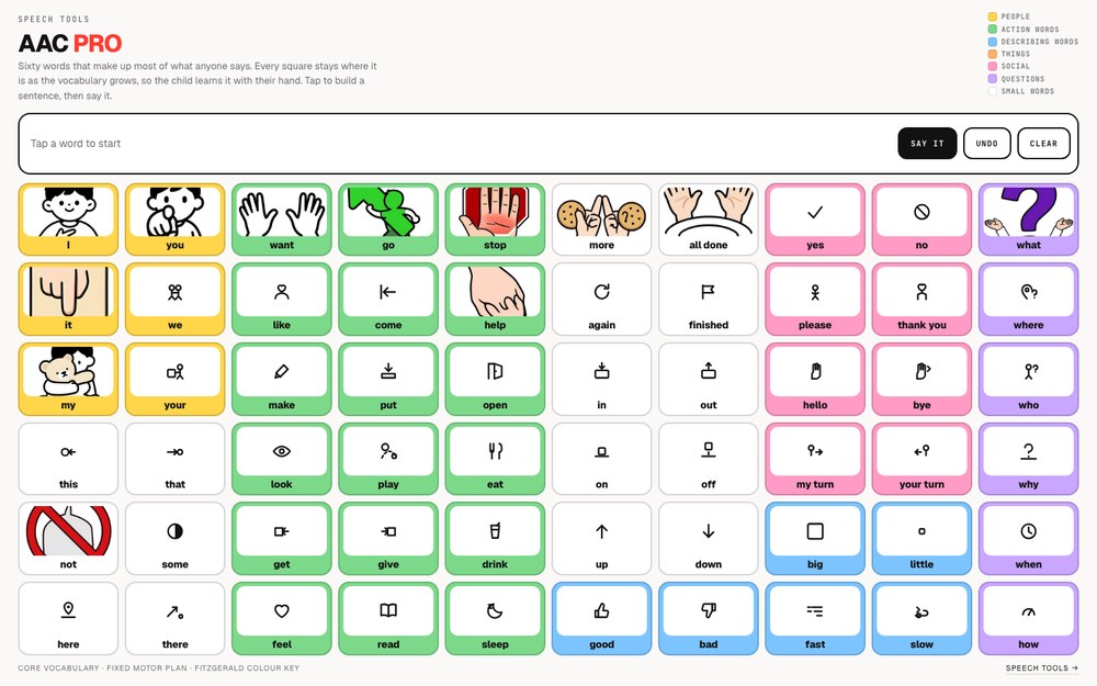 AAC Pro