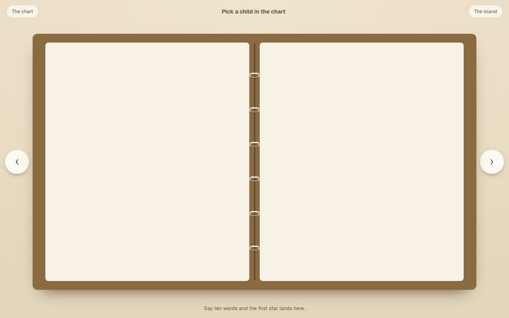The binder
